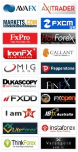 Forex